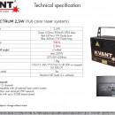 4-SPECTRUM-2,5-WATTS